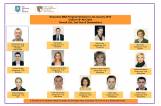 Executive MBA Programme Director’s List - Academic Year 2013-14